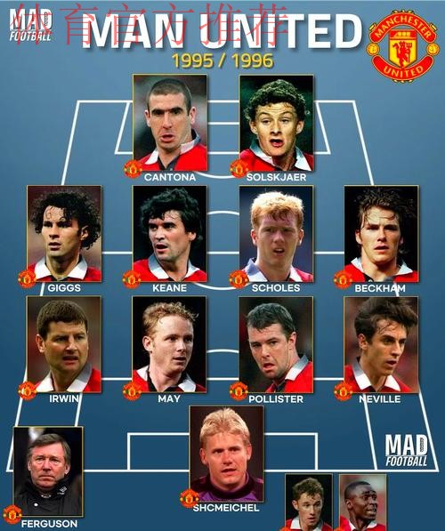 曼联阵型变化背后的故事 - 阿马德迪亚洛的解读